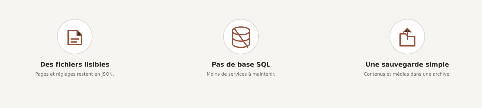 Fichiers lisibles, absence de base SQL et sauvegarde simple dans Aries